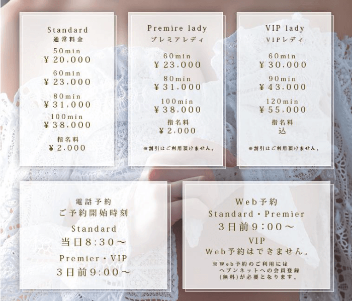 マリアージュ中洲の料金