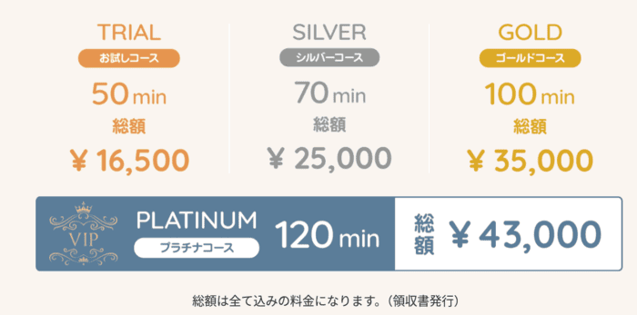 ベイキュートの料金