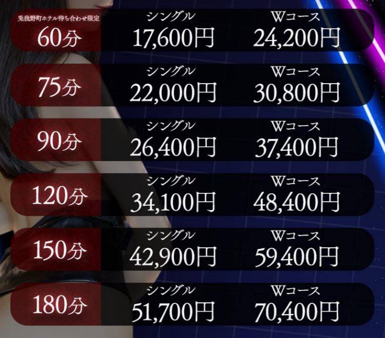 W痴女倶楽部の料金
