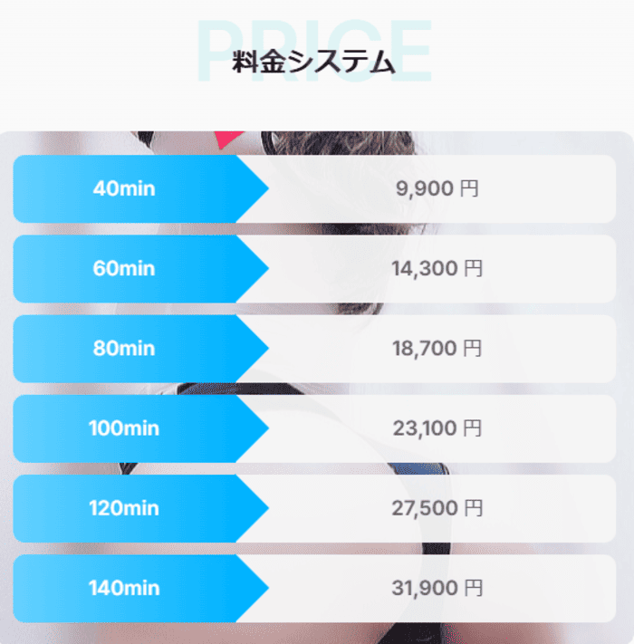 キミの乳首が好き!!五反田店の料金