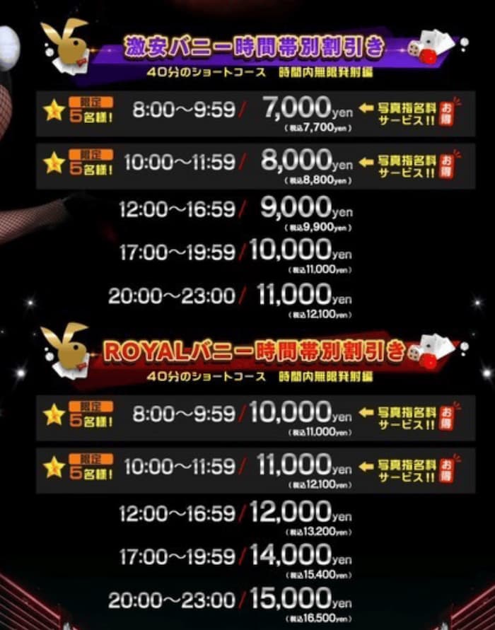 いたずらバニーちゃんの料金