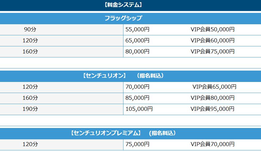 スタイリッシュ バッハの料金