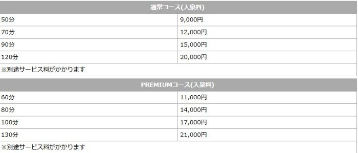 ハーベストムーンの料金
