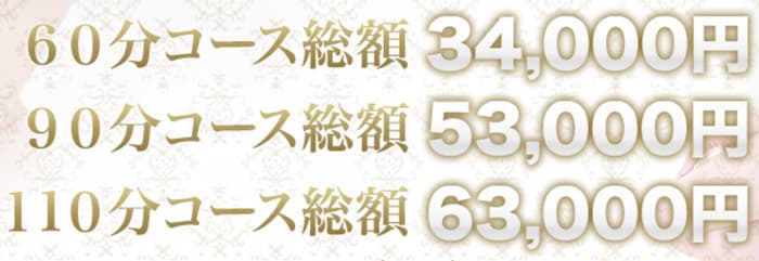 ソープランド無敵の料金