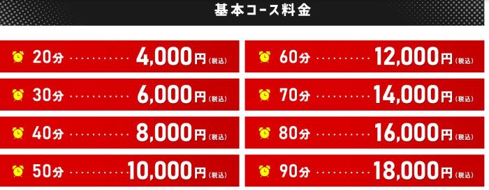 大阪でらちゃん 名駅・納屋橋店の料金