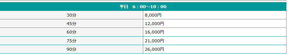COCOMEROの料金