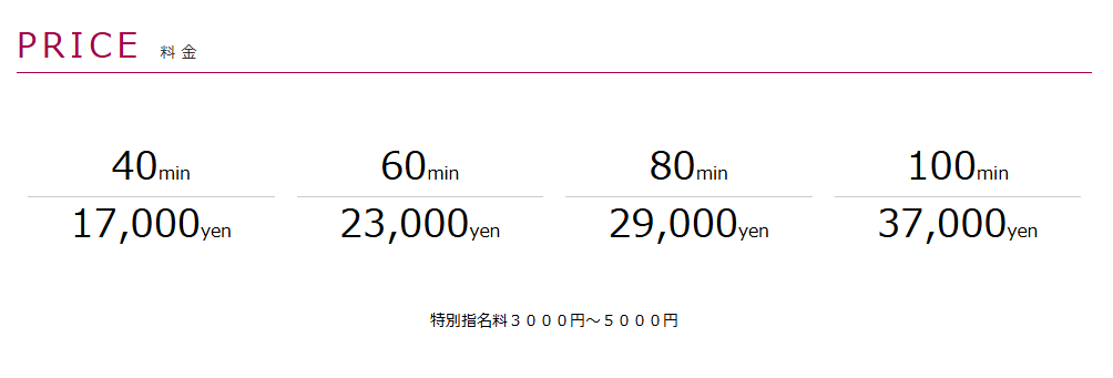 ル・モンドの料金