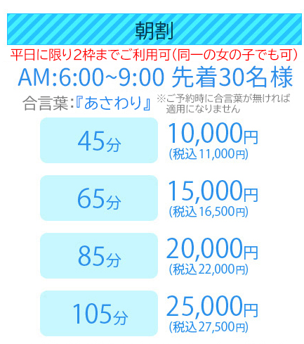 ビギナーズ神戸の朝割料金