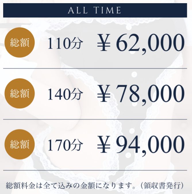 トリプルAの料金