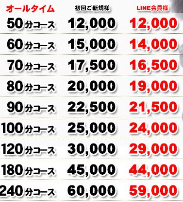 全裸のいいなり美女OR満員ちかん電車の料金
