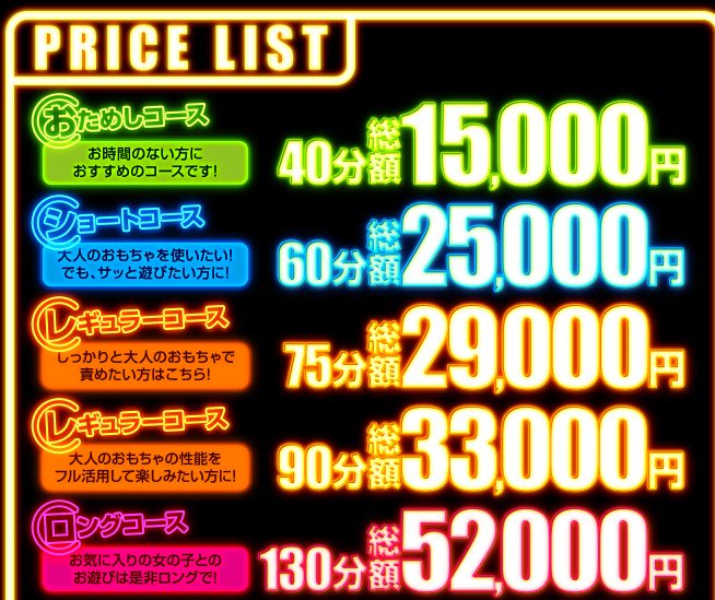 ハピネス&ドリーム福岡の料金