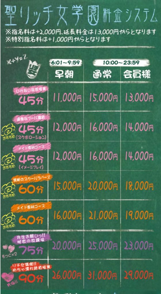 聖リッチ学園の料金