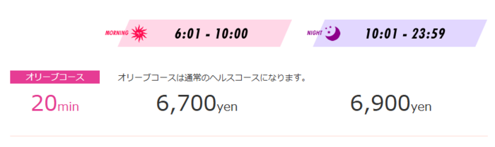 リッチドール千太万太 梅田店の料金