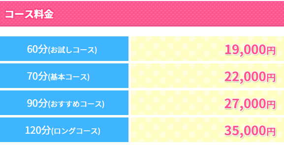  横浜モンデミーテの料金