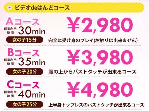 ビデオdeはんど横浜校の料金