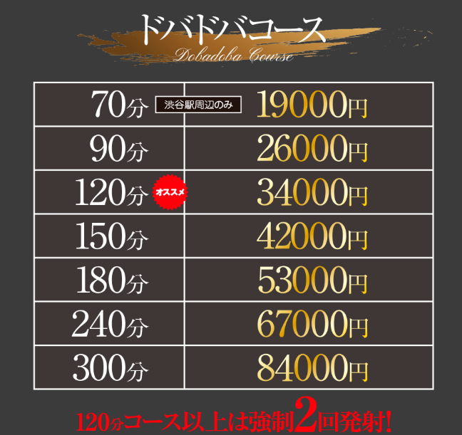 THE ESUTE 渋谷店の料金