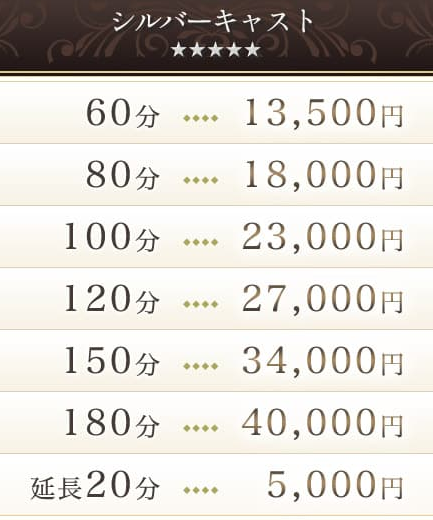 TMBC 渋谷店の料金
