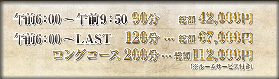 ソープランドドンファンの料金