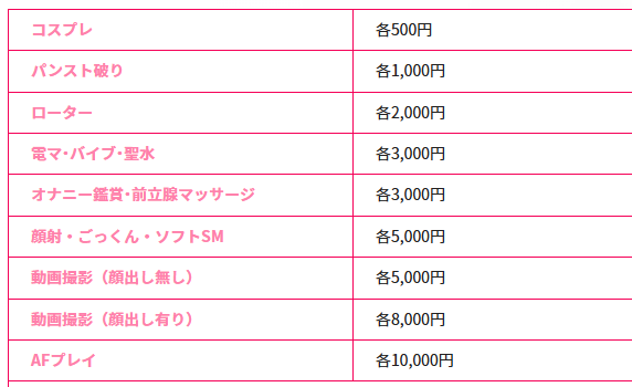 Oasisの料金