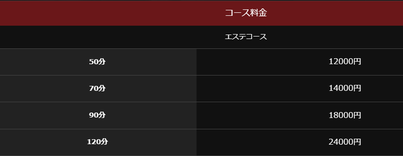 福岡M性感倶楽部の料金