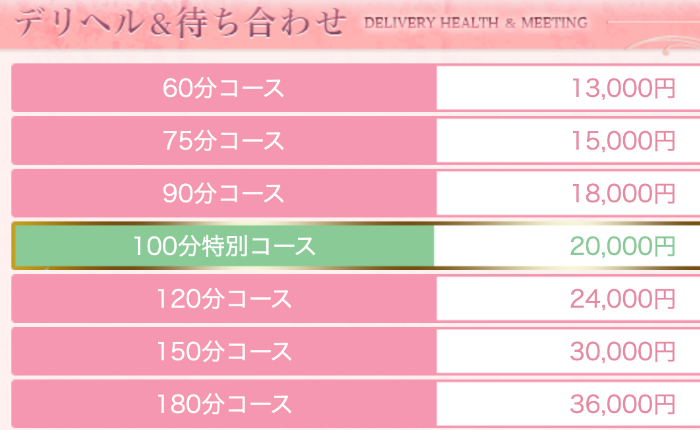 恋する奥さんの料金