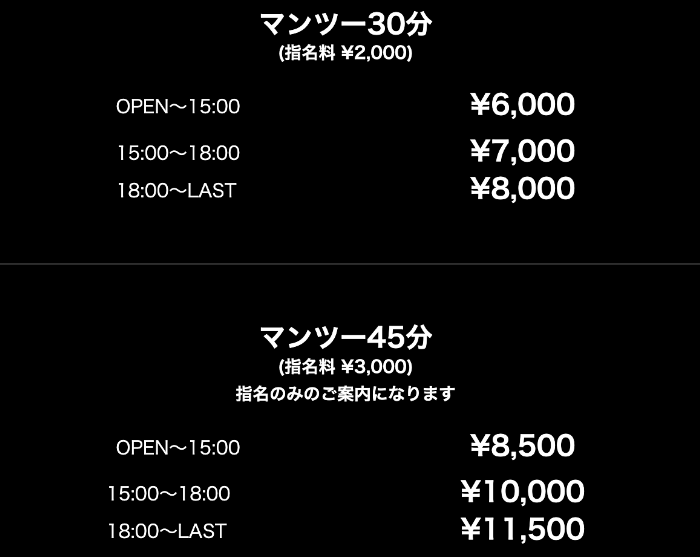 マリンサプライズの料金