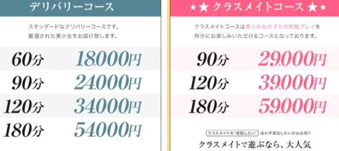 クラスメイト五反田の料金