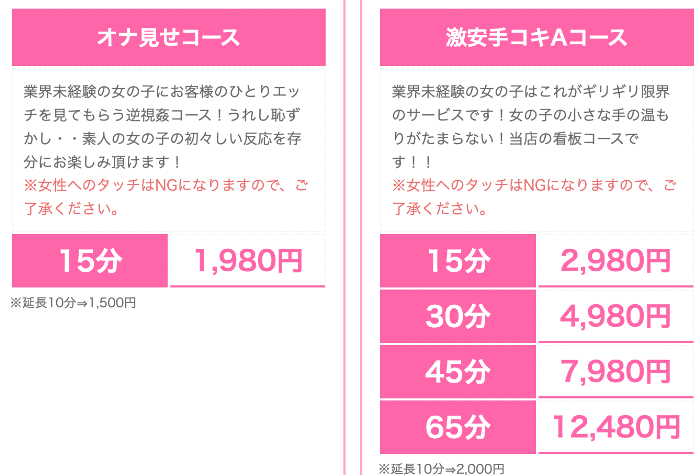 五反田みるみるの料金