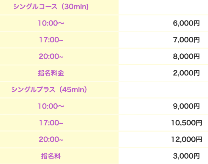 橋本 エモーションの料金