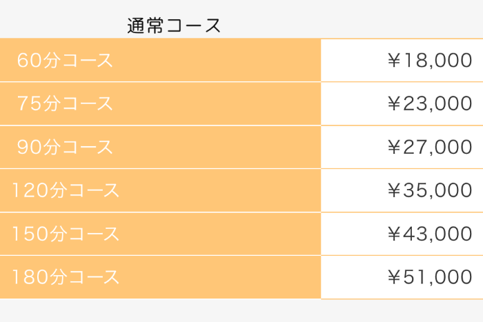 町田アンジェリークの料金
