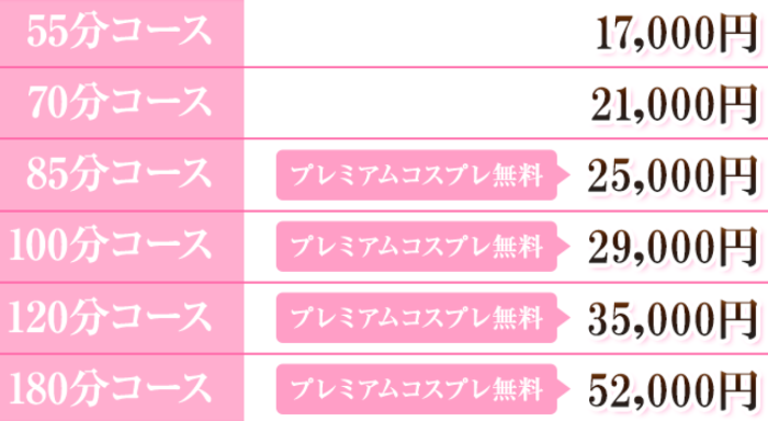 櫻女学院の料金
