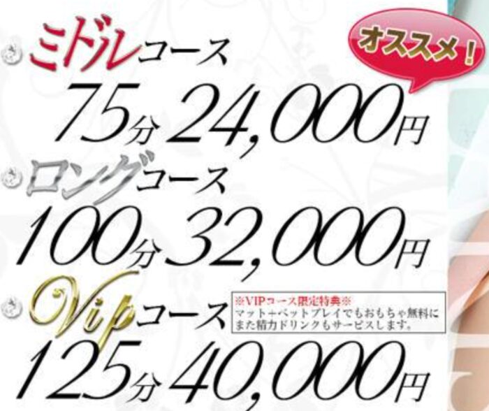 巴里Ⅲの料金