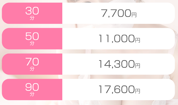 TEXXの料金
