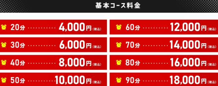 大阪でらちゃん名駅・納屋橋店の料金
